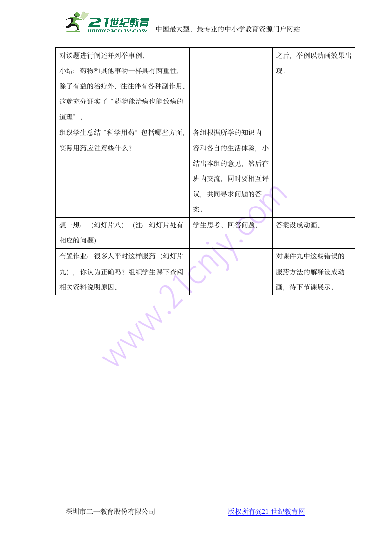 七年级生物下册第二单元第七章科学用药保障健康教案冀少版.doc第5页