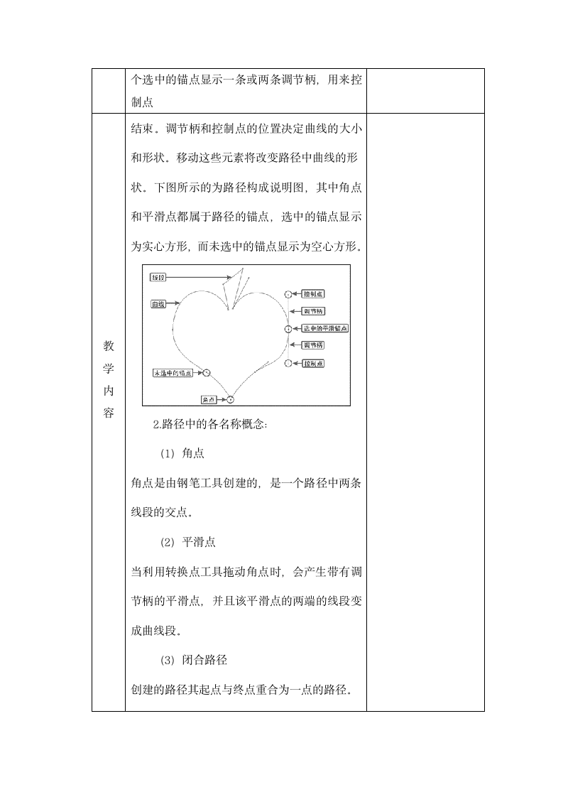 中职图形图像处理教案：路径和矢量图形工具的应用——路径的构成 教案（表格式）.doc第2页