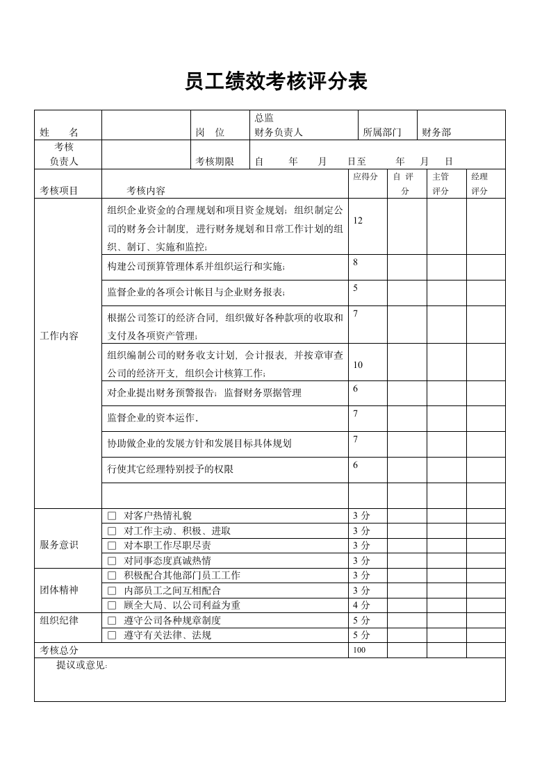 XX建筑公司财务部总监绩效考核评分表.docx第1页