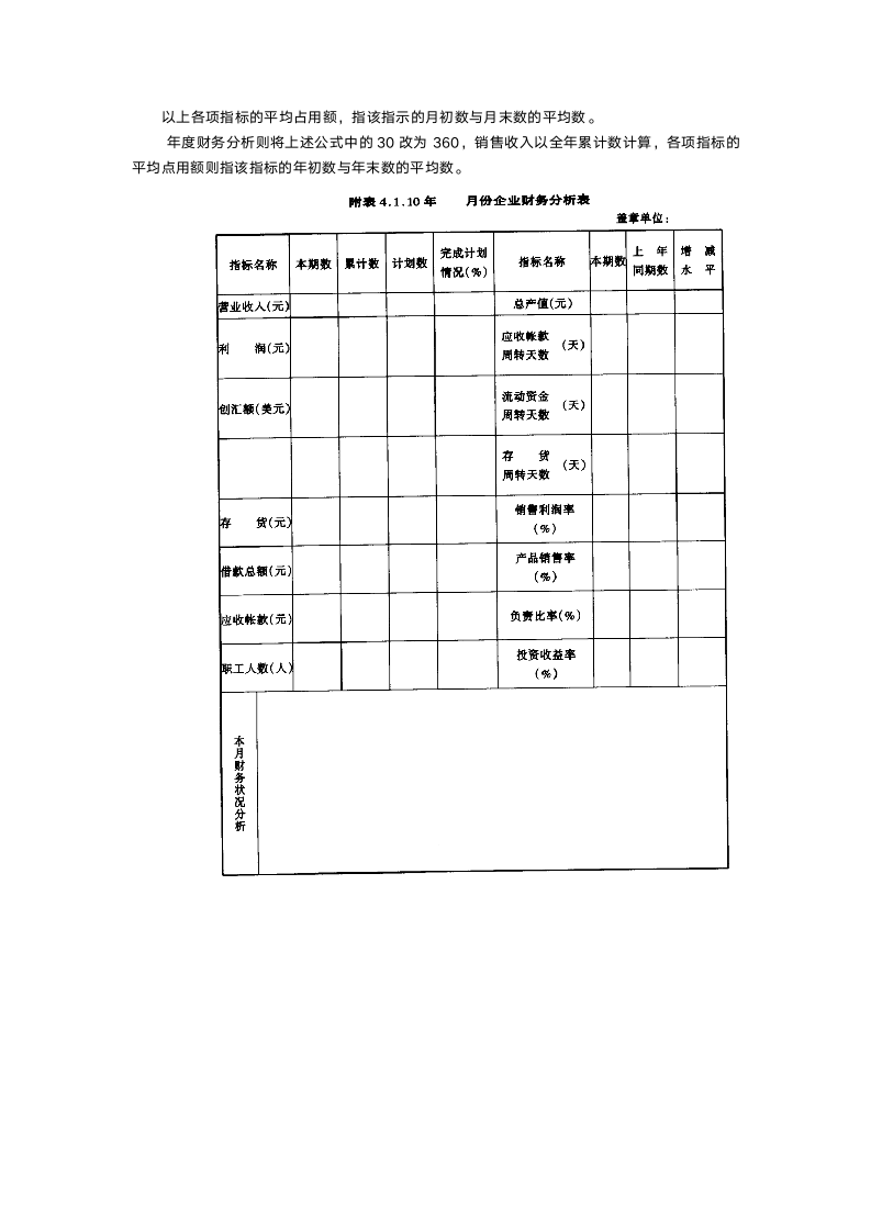 财务分析撰写规定.doc第3页