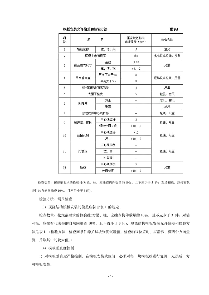 某公司办公楼模板专项施工方案.doc第5页