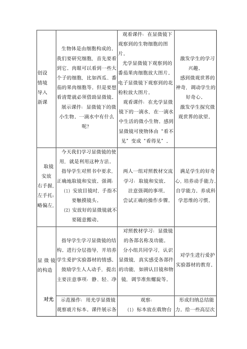 人教版生物七年级上册  2.1.1  练习使用显微镜  教案.doc第2页