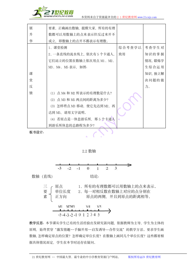 2.2数轴教案.doc第5页