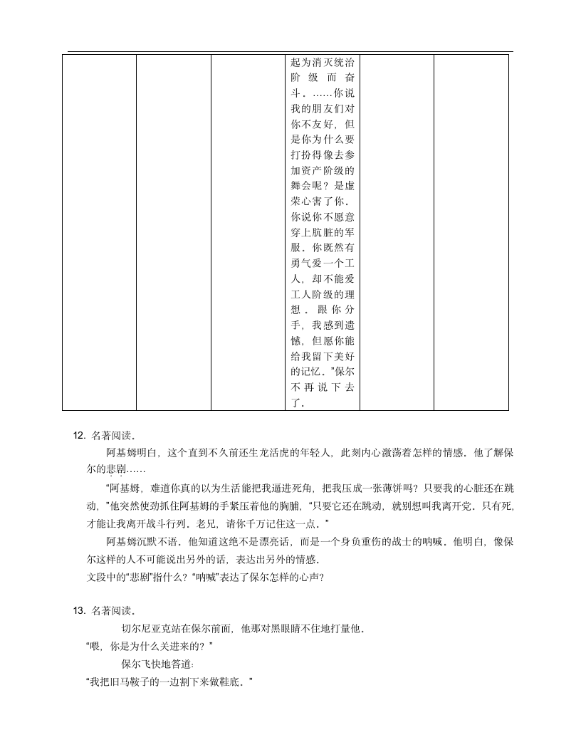 2021-2022学年学年湖南省安化县高明乡中学八年级下学期语文名著阅读《钢铁是怎样炼成的》专项训练(含答案).doc第3页