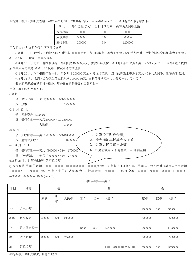 2019年CPA考点（外币折算）.doc第4页