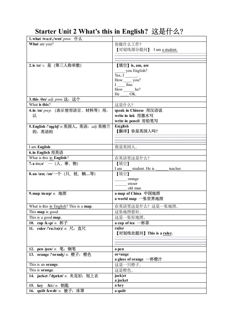 人教版七年级上册 Starter unit1-starter unit 3 词汇讲义.doc第2页