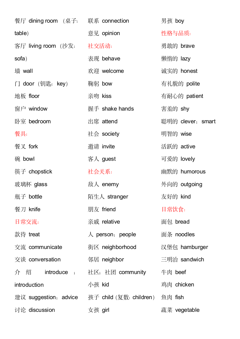 2022年中考英语九年级考前听写单词分类汇总（word版）.doc第2页