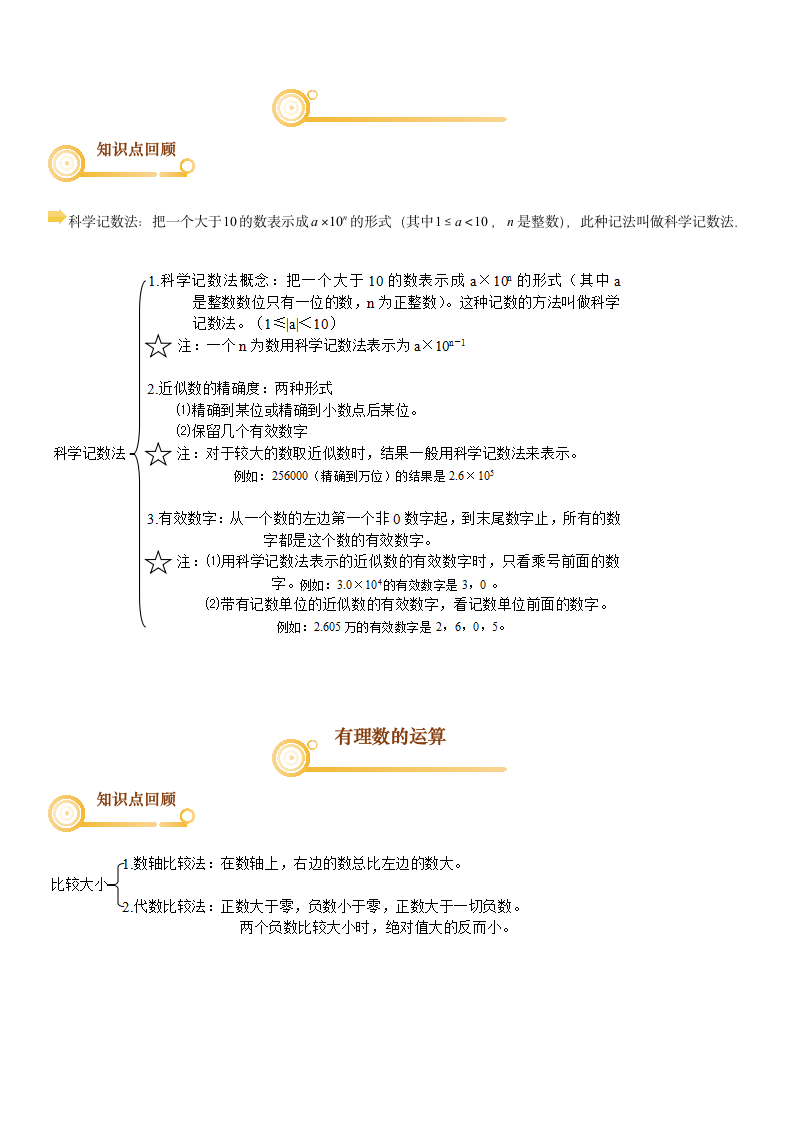 沪科版数学 知识点汇总 第1章 有理数（知识点汇总·沪科7上）.doc第4页