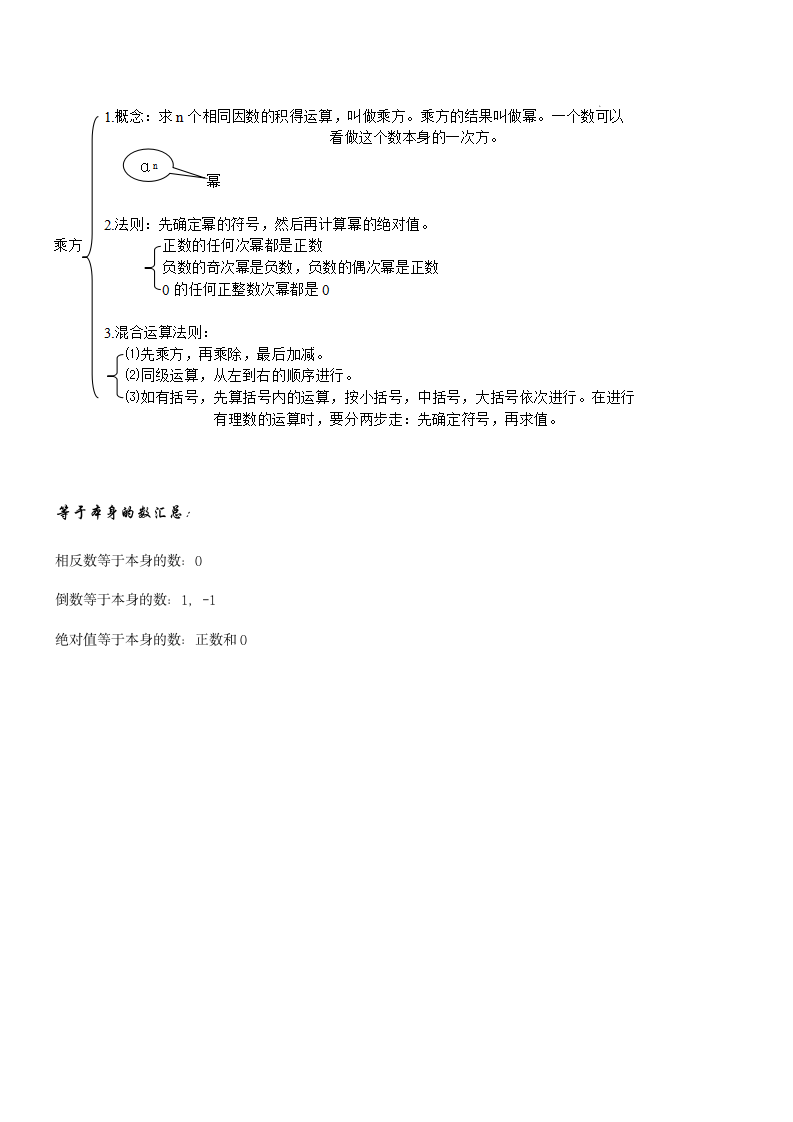 沪科版数学 知识点汇总 第1章 有理数（知识点汇总·沪科7上）.doc第6页