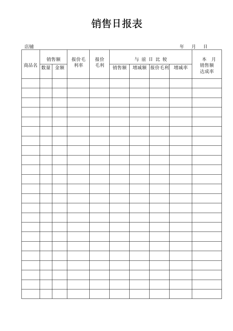 销售日报表.docx第1页