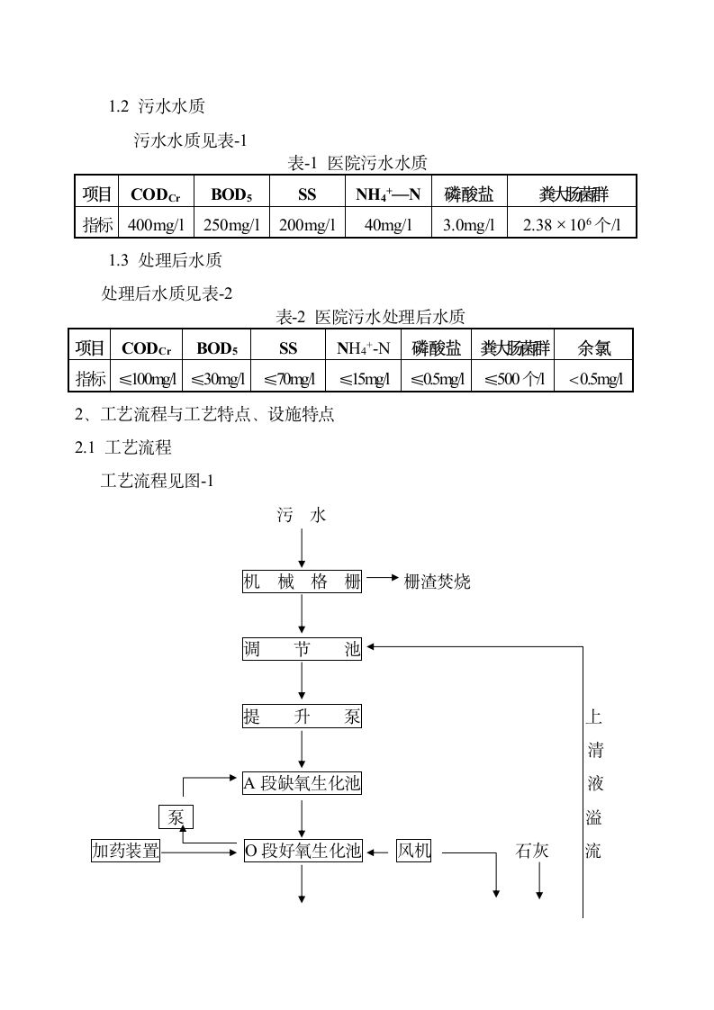 医院污水治理与验收监测.doc第2页