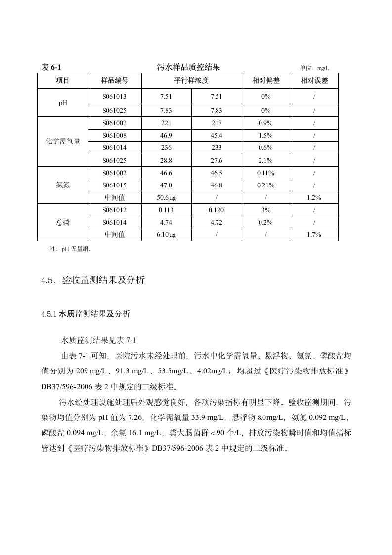 医院污水治理与验收监测.doc第10页