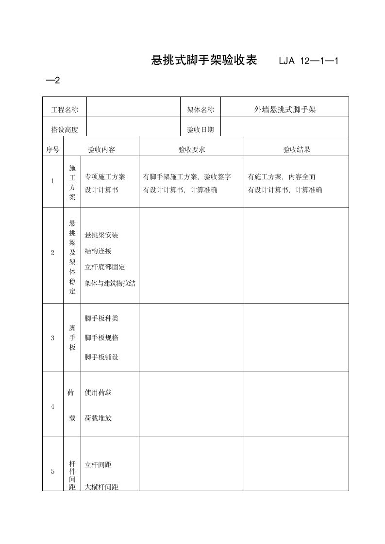 悬挑式脚手架验收表.doc