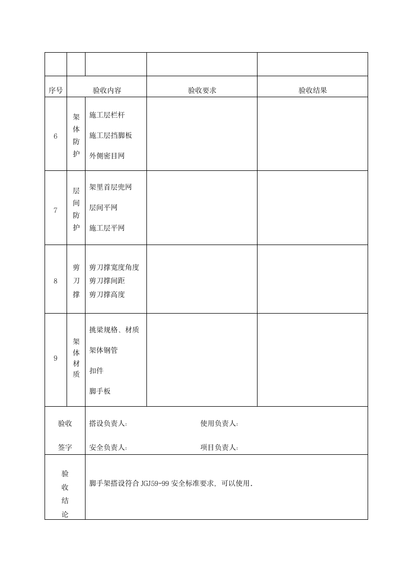 悬挑式脚手架验收表.doc第2页