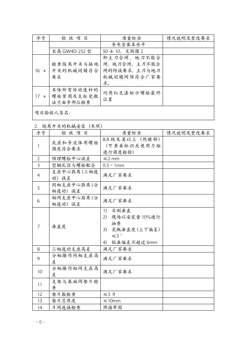 变电站隔离开关验收标准卡.doc第4页