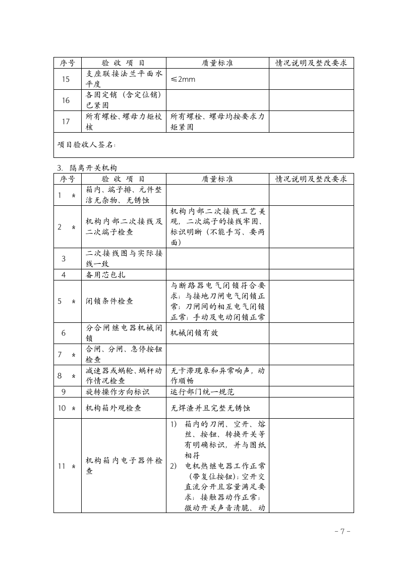 变电站隔离开关验收标准卡.doc第5页