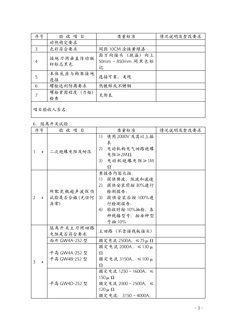 变电站隔离开关验收标准卡.doc第7页