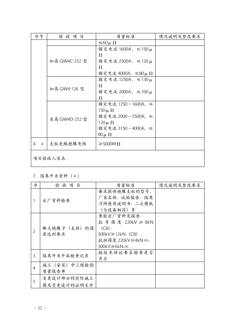 变电站隔离开关验收标准卡.doc第8页