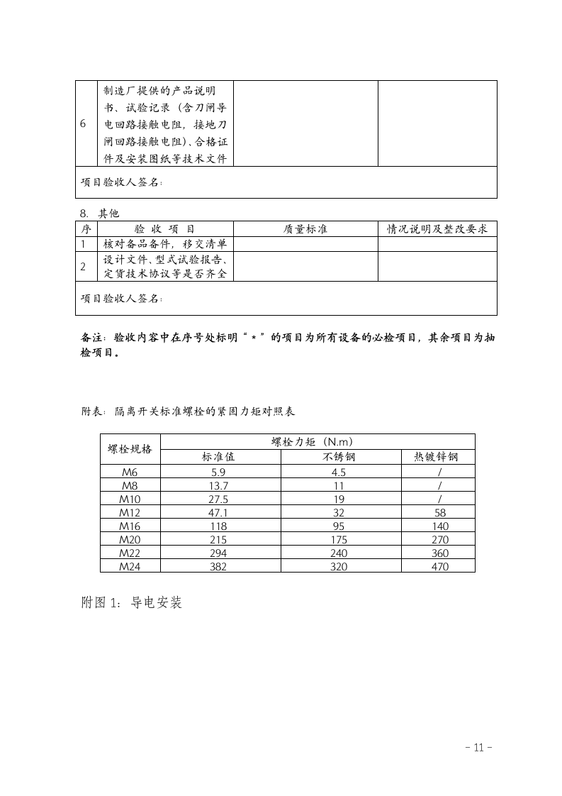 变电站隔离开关验收标准卡.doc第9页