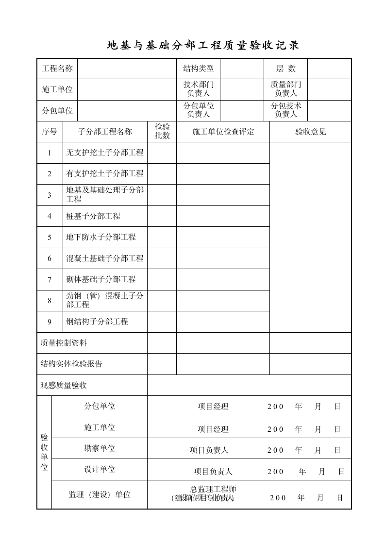 某地基与基础分部工程质量验收记录.doc