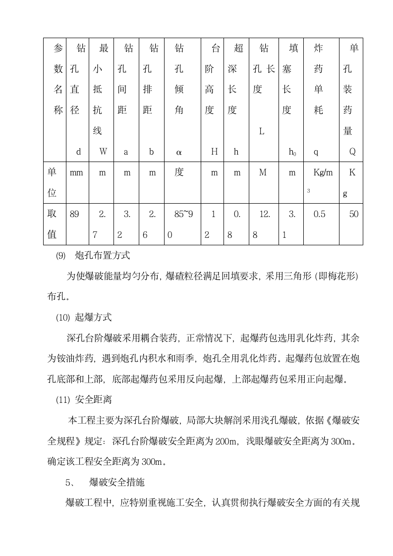 工程爆破专项方案.doc第4页