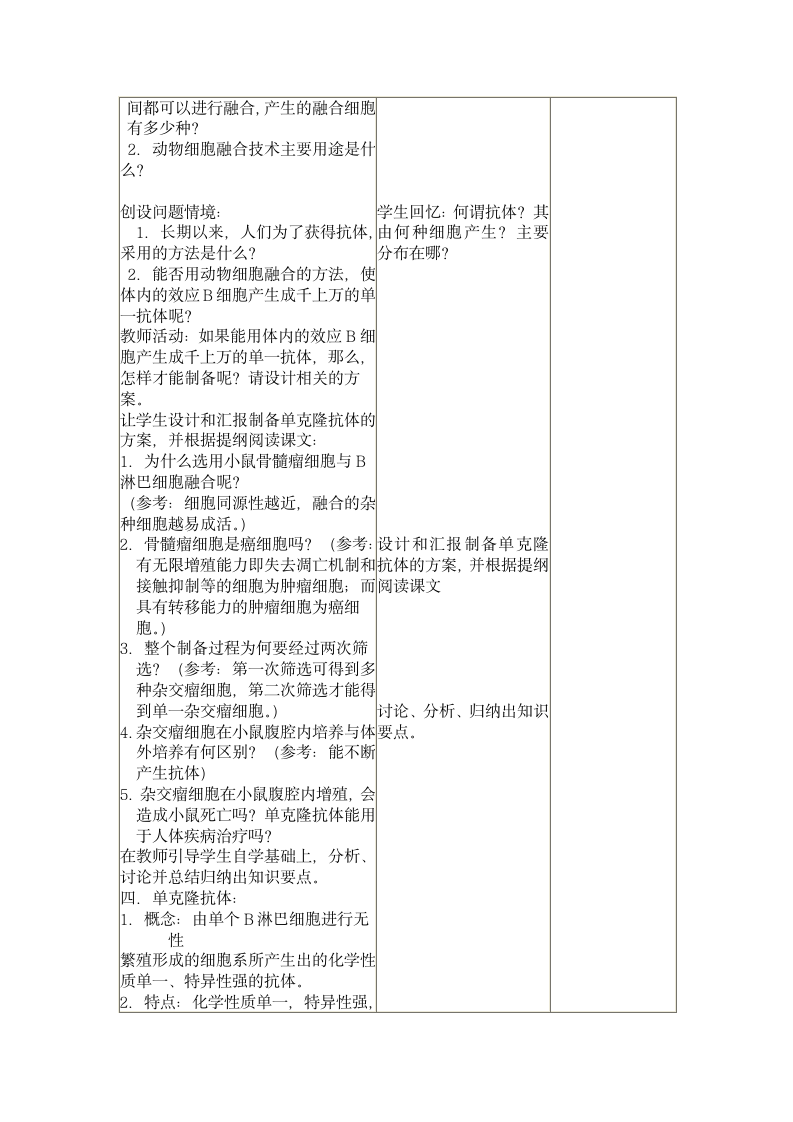 2.2  动物细胞工程.doc第5页