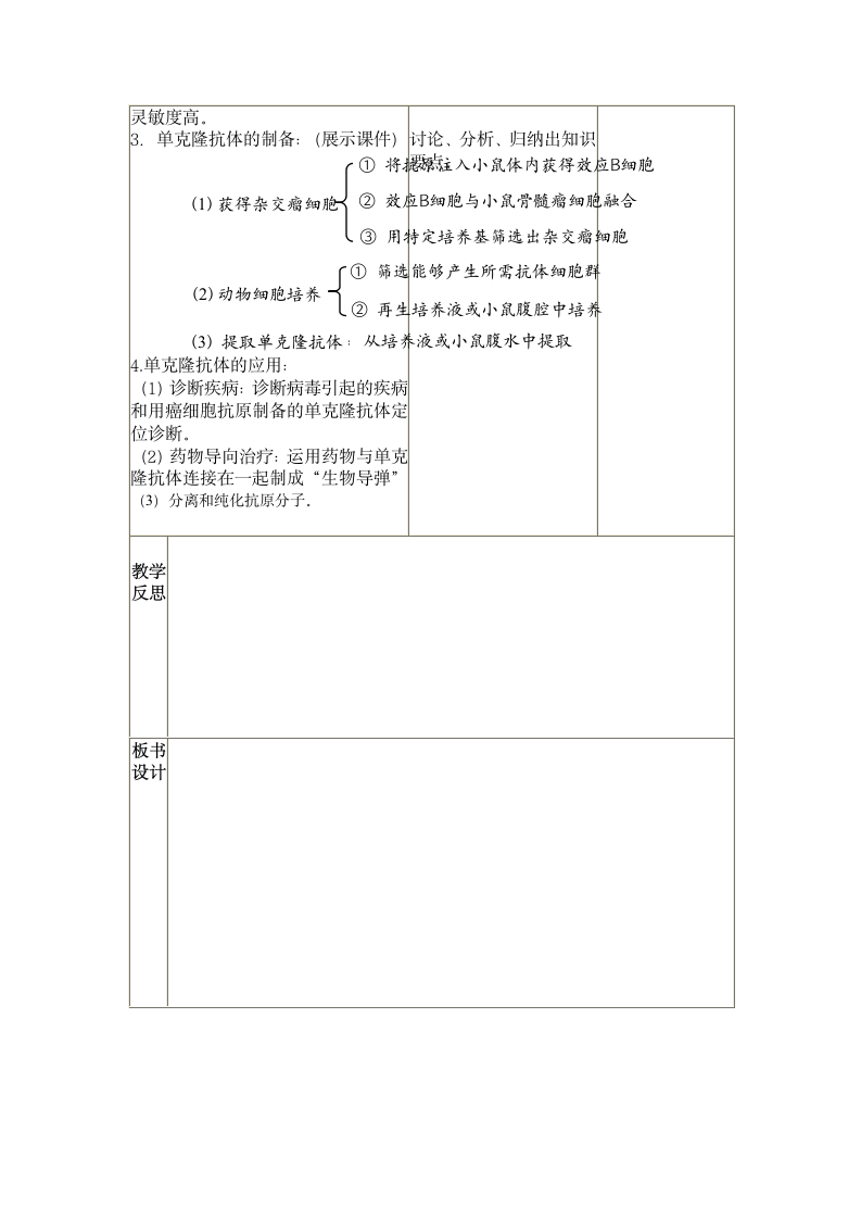 2.2  动物细胞工程.doc第6页