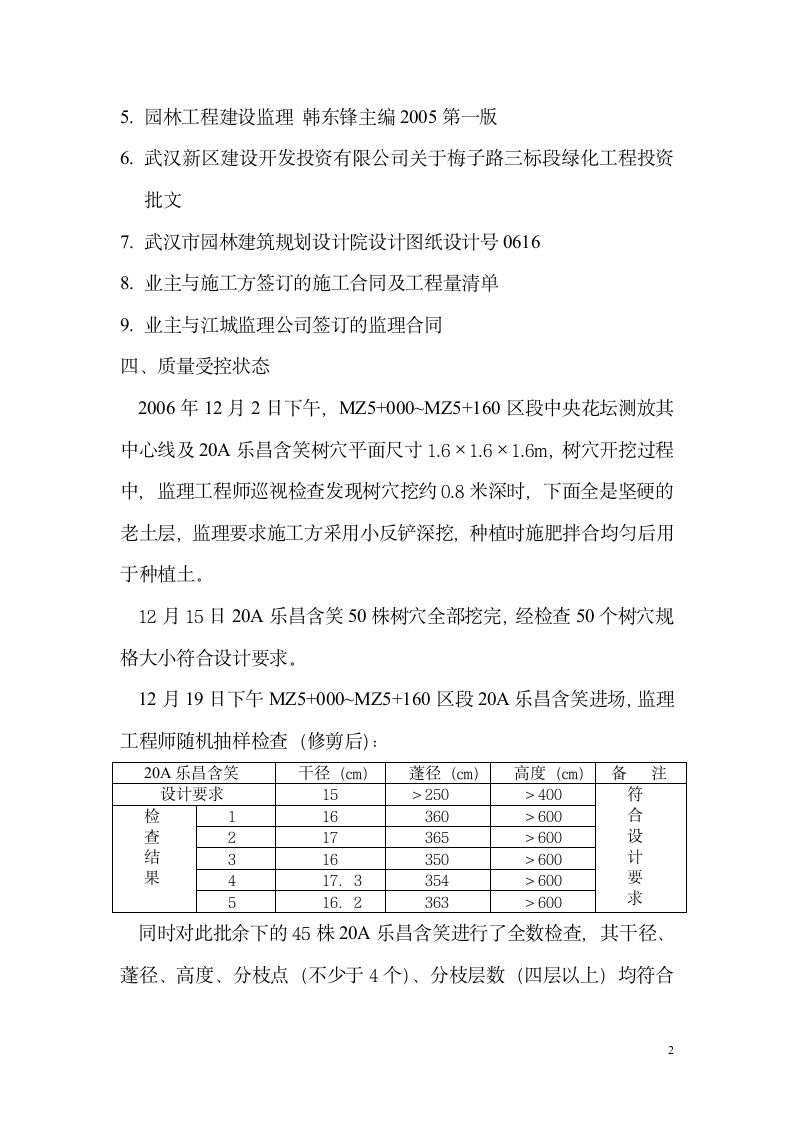 梅子路道路绿化森林景观段施工质量予验收评估报告.doc第2页