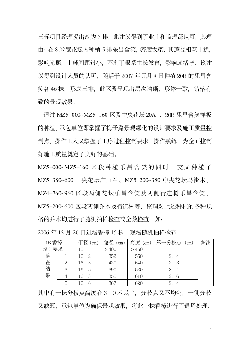 梅子路道路绿化森林景观段施工质量予验收评估报告.doc第4页