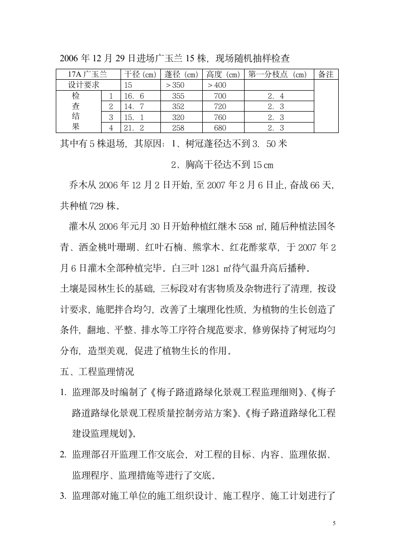 梅子路道路绿化森林景观段施工质量予验收评估报告.doc第5页