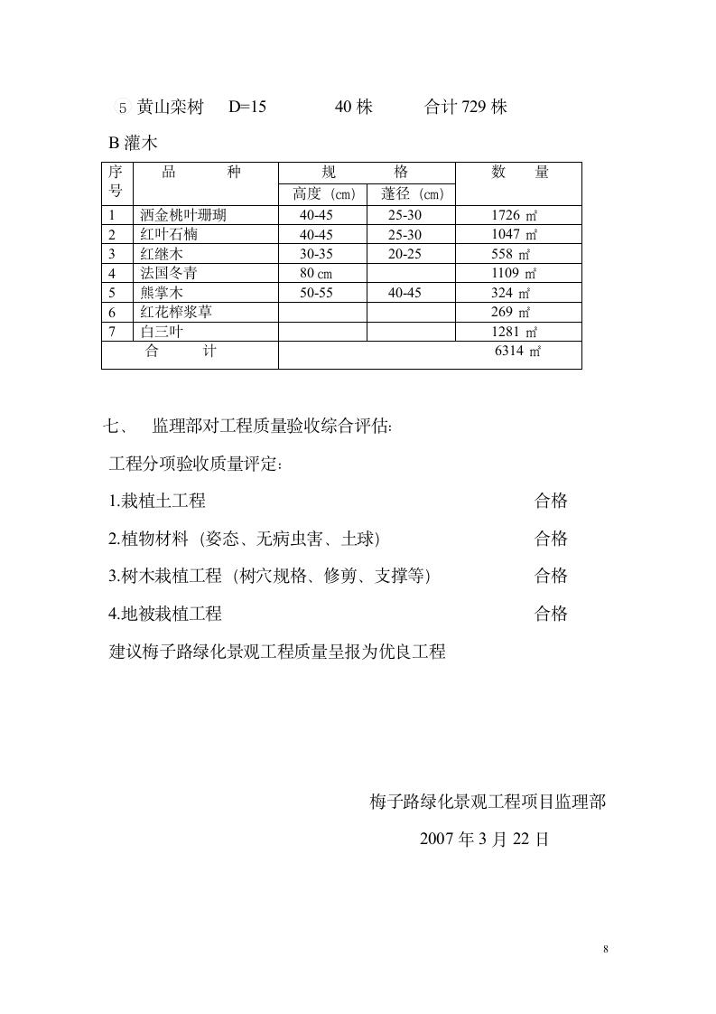 梅子路道路绿化森林景观段施工质量予验收评估报告.doc第8页