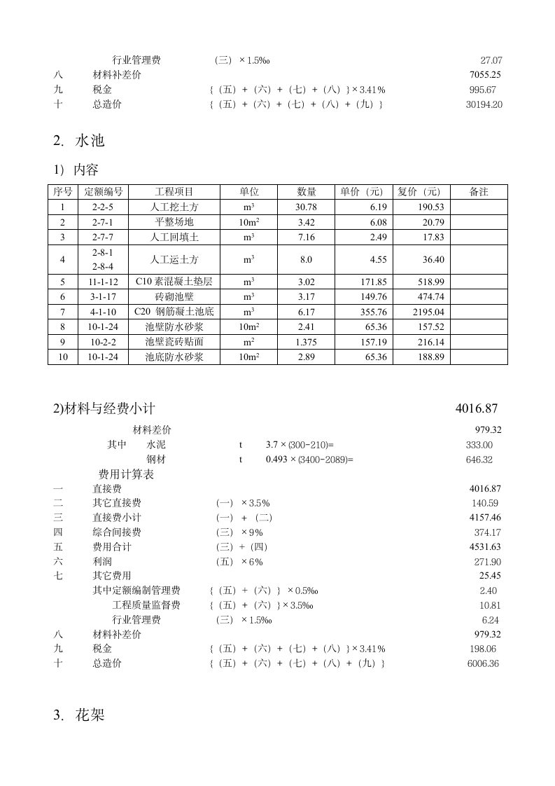 园林绿化种植工程预算书(定额计价实例).doc第4页