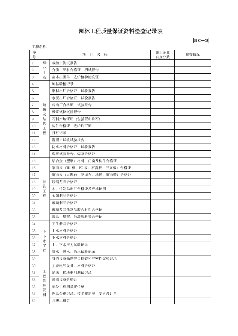 C-03园林工程质量保证资料检查记录表.doc