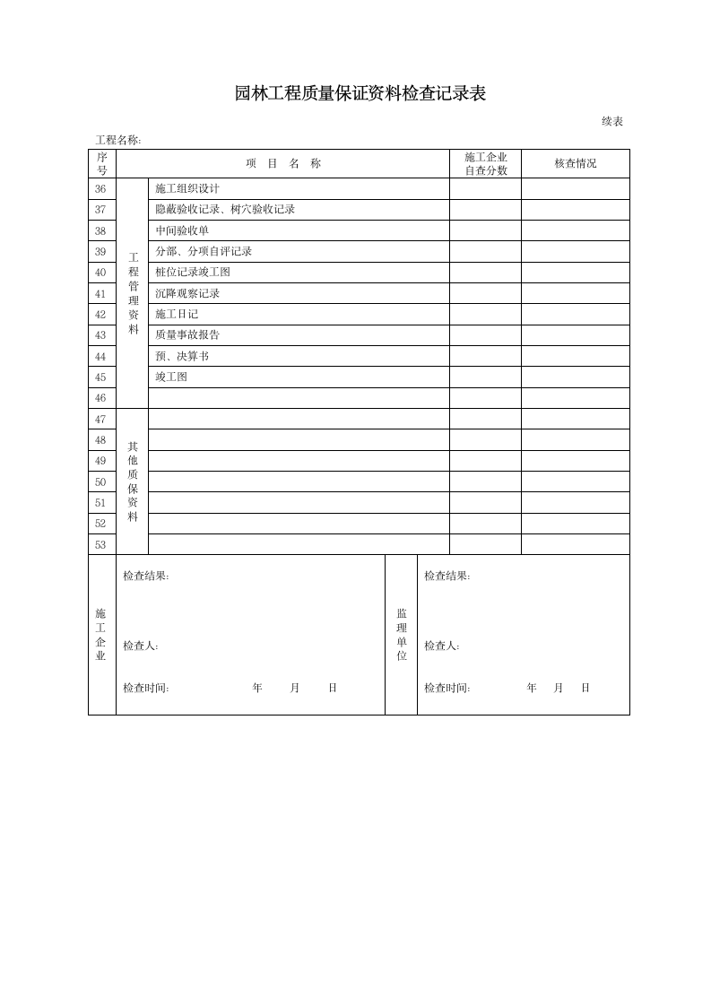 C-03园林工程质量保证资料检查记录表.doc第2页