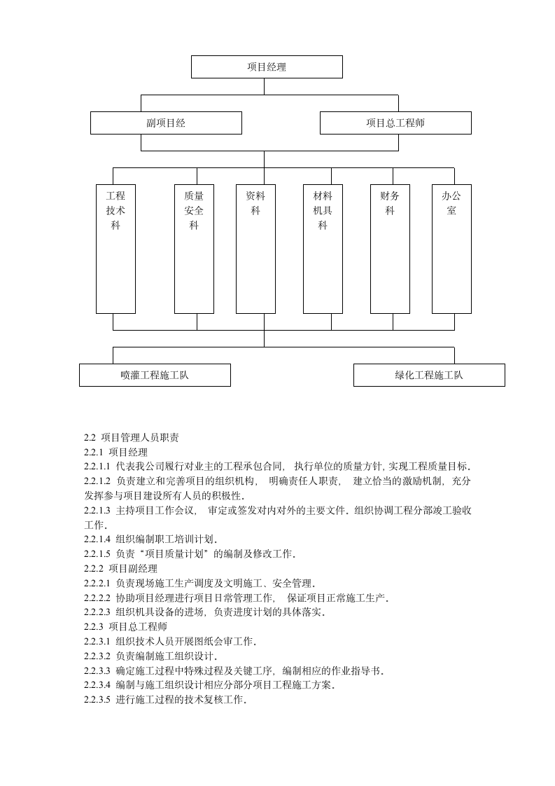 某园林工程施工组织设计方案.doc第3页