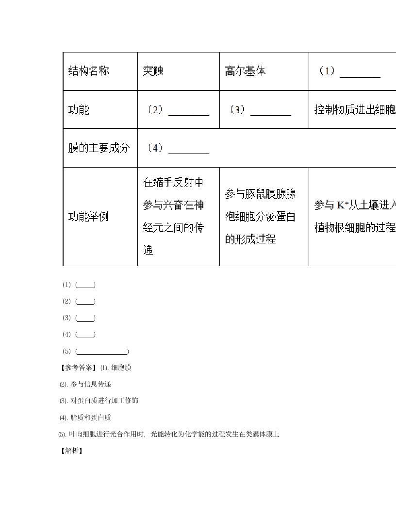 2020年全国统一高考生物试卷（新课标Ⅰ）.docx第6页