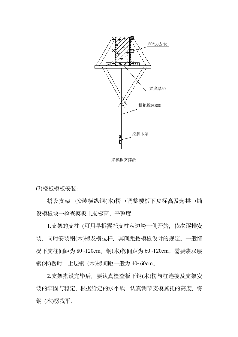 上海某商品住宅工程模板工程安装及拆除方案.doc第7页