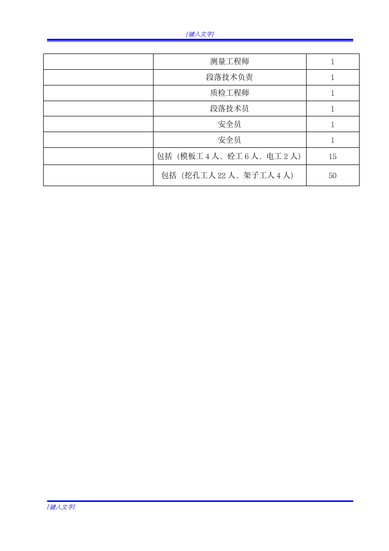 模板安装与拆除技术施工方案.doc第4页