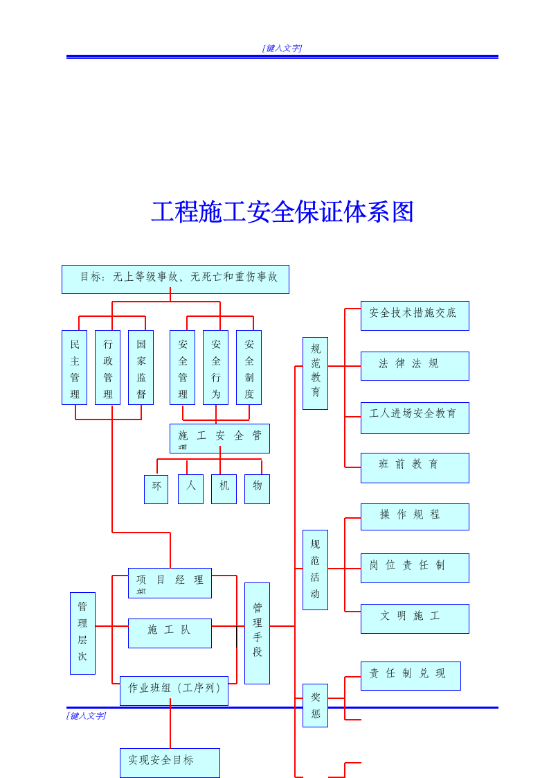 模板安装与拆除技术施工方案.doc第6页