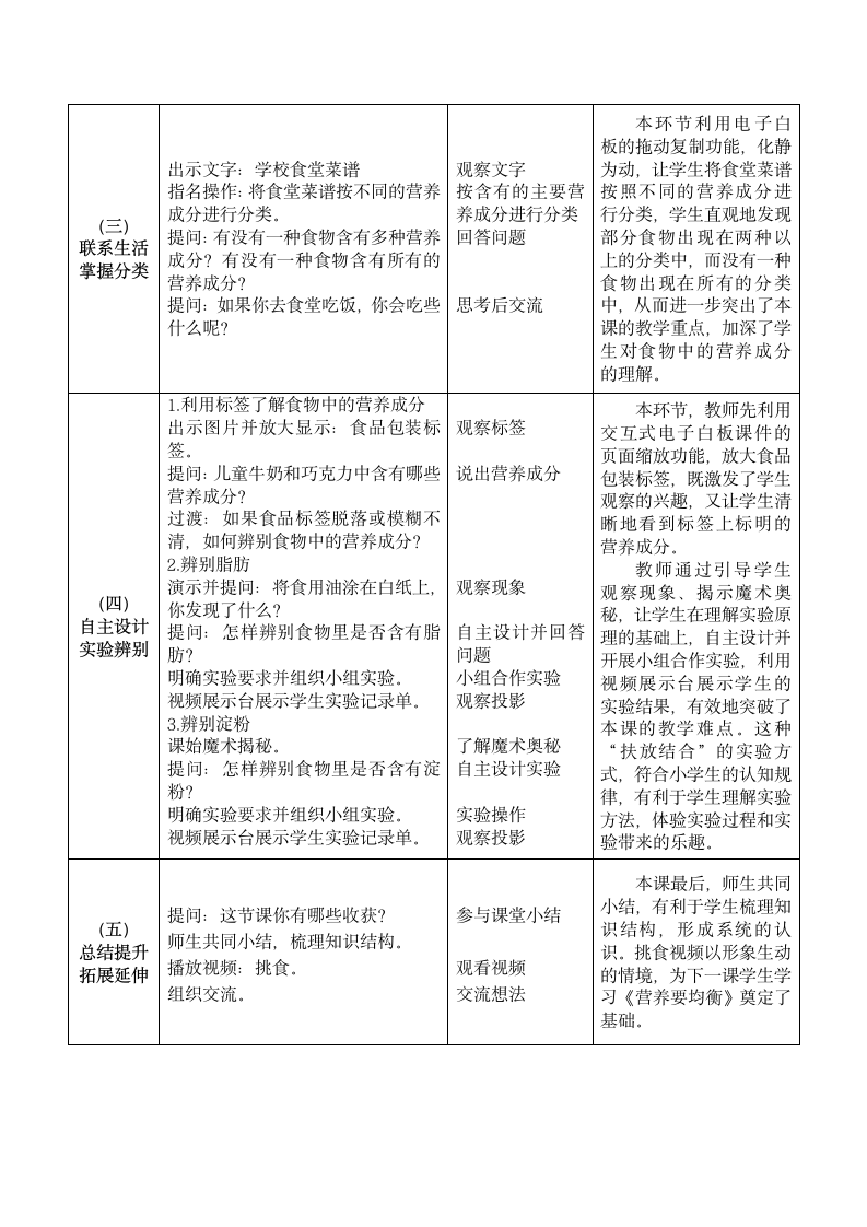 四年级下册科学教案 -3.2 食物中的营养 教科版 表格式.doc第4页