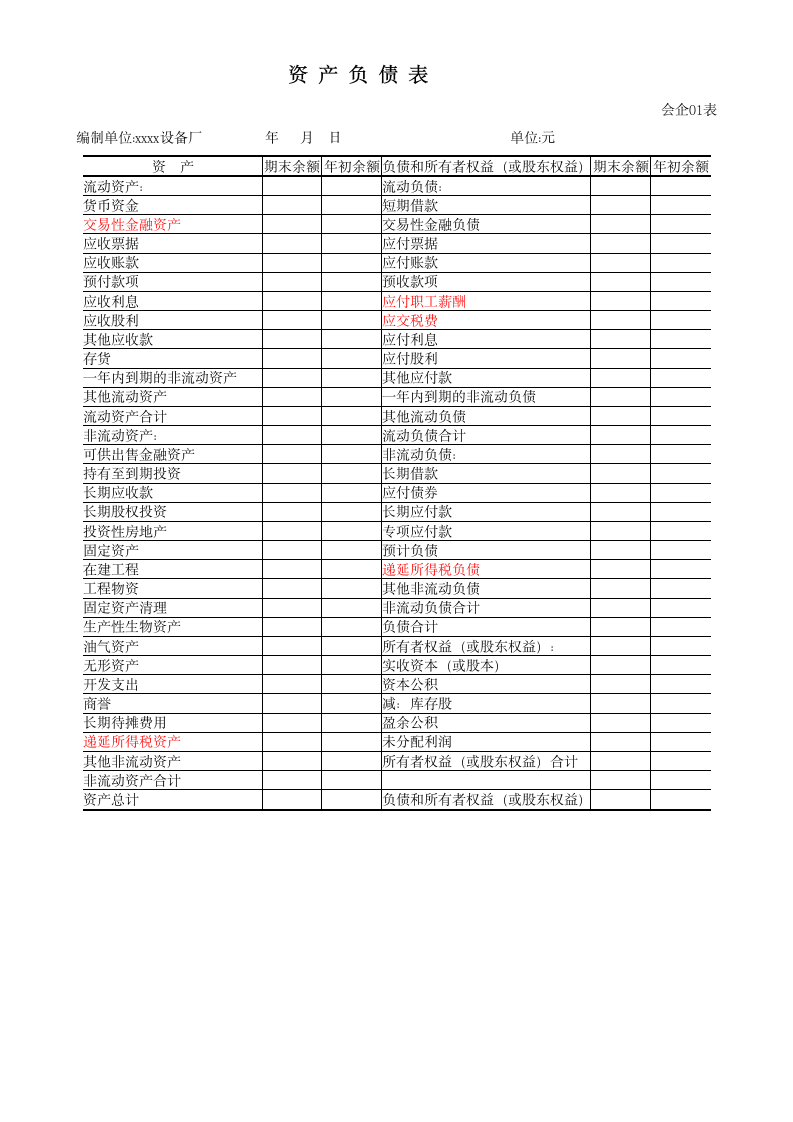 财务报表标准格式.doc第1页