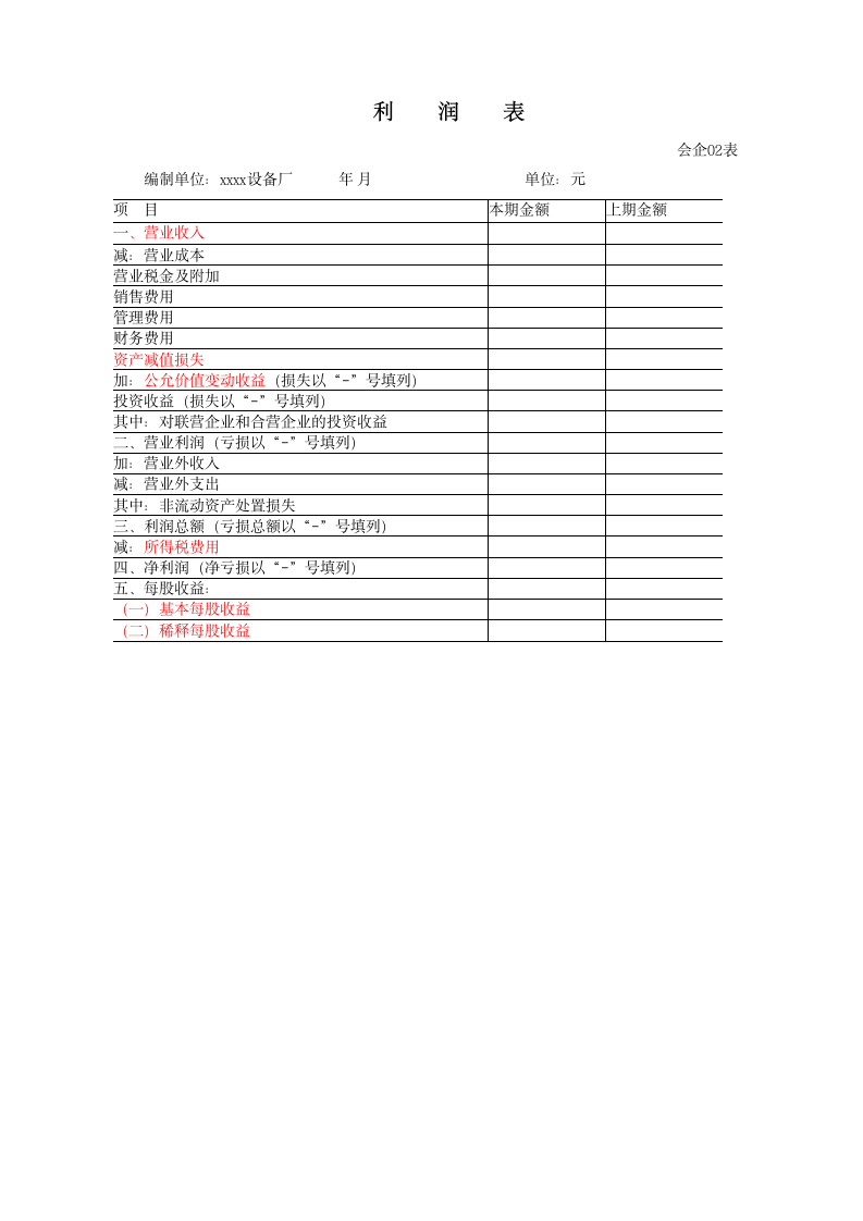 财务报表标准格式.doc第2页