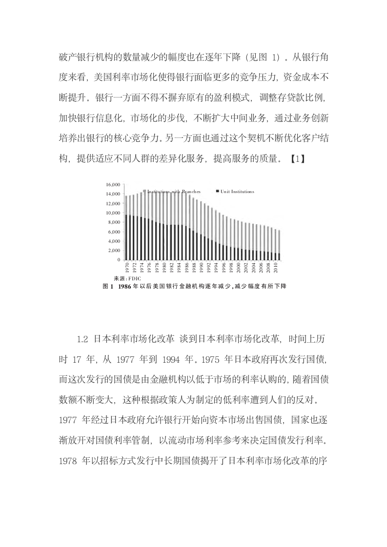 中国利率市场化现状.docx第3页