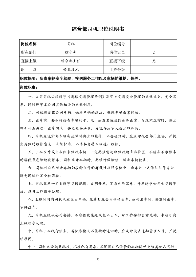 综合办公室各职位说明书.docx第13页