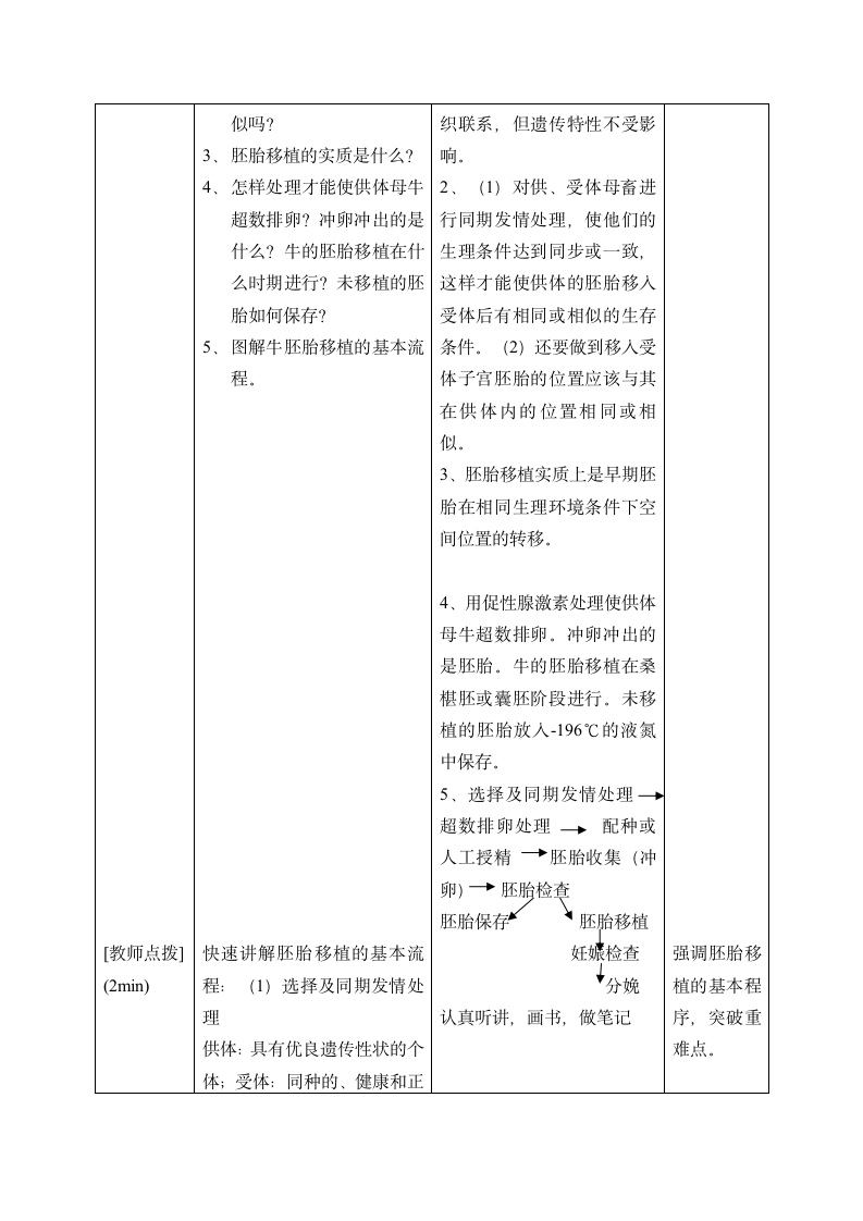 福建省2015年学年会教案展示人教版选修三3.3《胚胎工程的应用及前景—胚胎移植和分割》教学设计.doc第5页