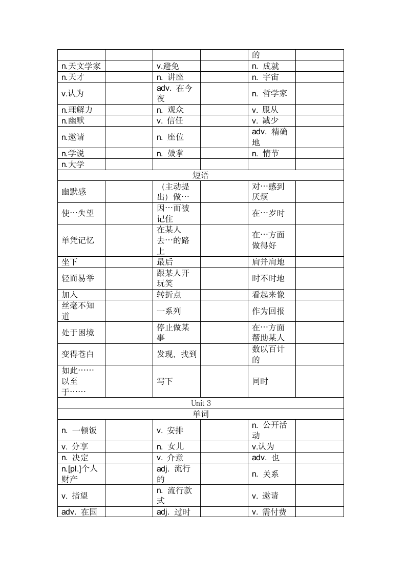 期中专项复习—单词短语2022-2023学年广东省广州市九年级英语上册（含答案）.doc第2页