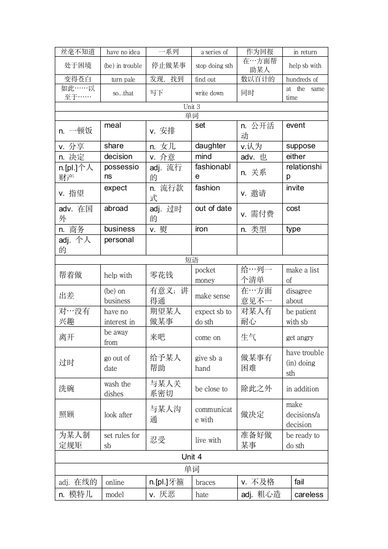 期中专项复习—单词短语2022-2023学年广东省广州市九年级英语上册（含答案）.doc第8页