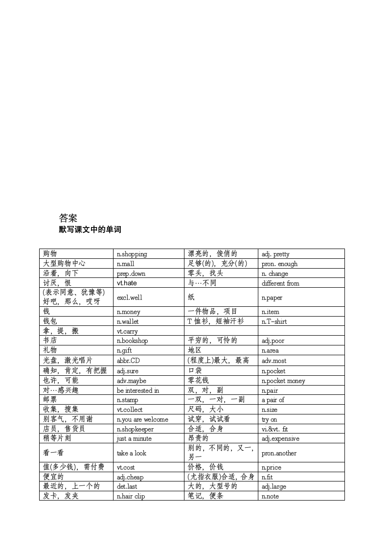 Unit 7 Shopping 单词、短语句型默写2022-2023学年牛津译林版英语七年级上册（含答案）.doc第4页