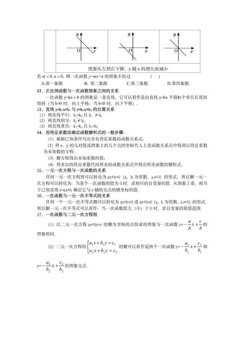 第14章 一次函数知识点总结.doc第4页