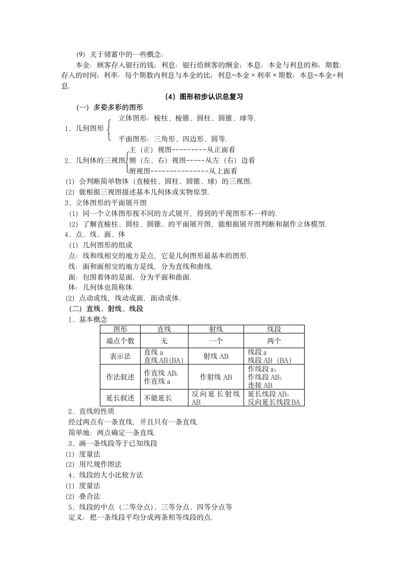 初一数学上册知识点总结.wps第5页